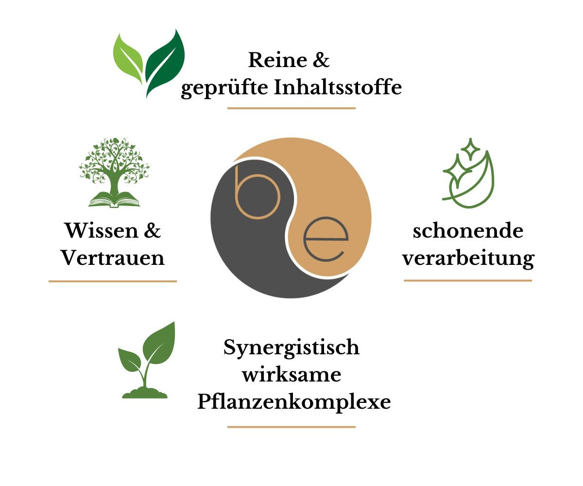Astaxanthin + Vitamin E Komplex