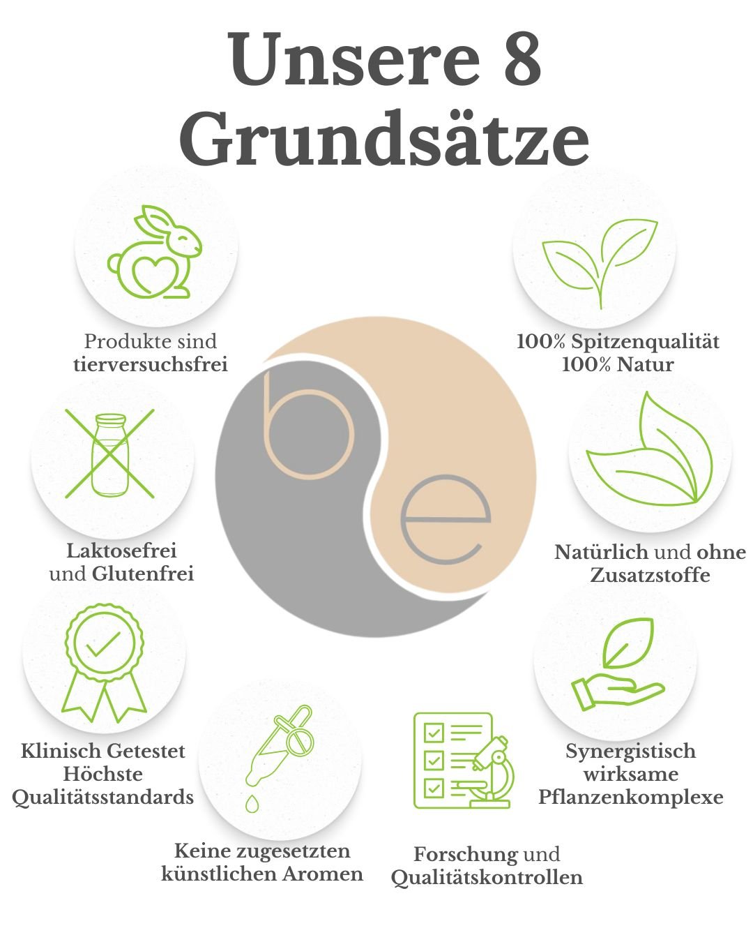 Prebiotisches Basen Ballastoffpulver - benaturals